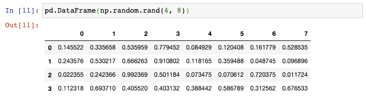 Use random.rand () to create DataFrame