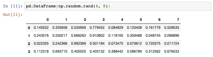 使用random.rand()创建DataFrame