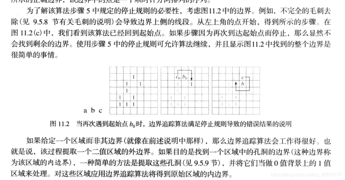 会产生的错误