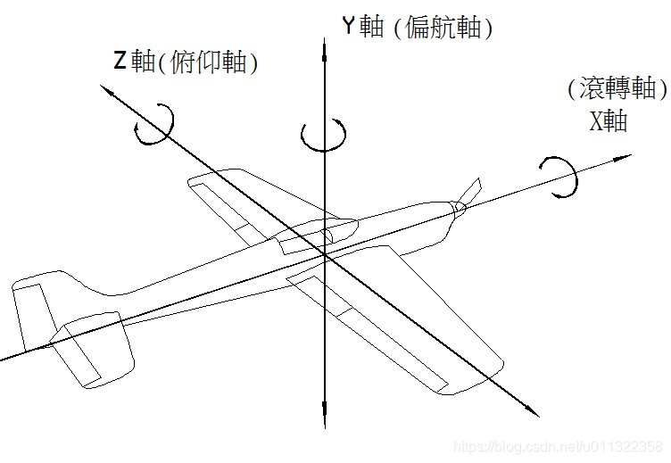 ここに画像を挿入説明