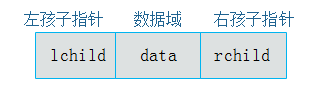 [外链图片转存失败,源站可能有防盗链机制,建议将图片保存下来直接上传(img-8YZharav-1581577584596)(./dict/0113.png)]