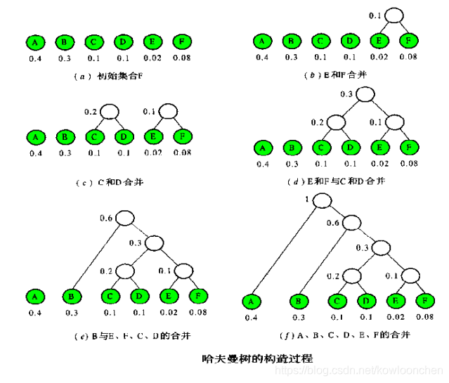 文件压缩什么原理_压缩文件图标(2)