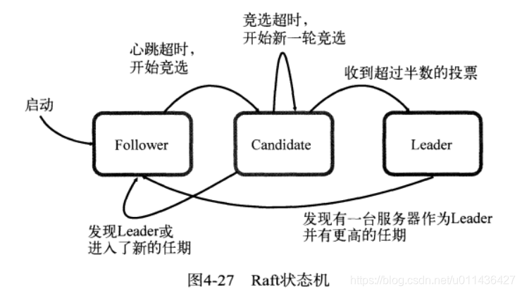 （第四章）容器化思维(续)