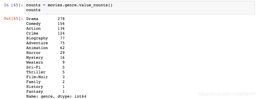 对genre列进行计数