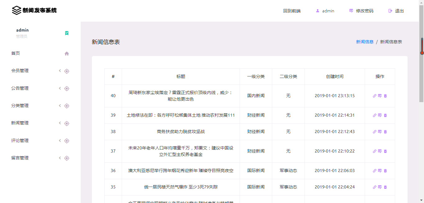 8、新闻发布后台管理