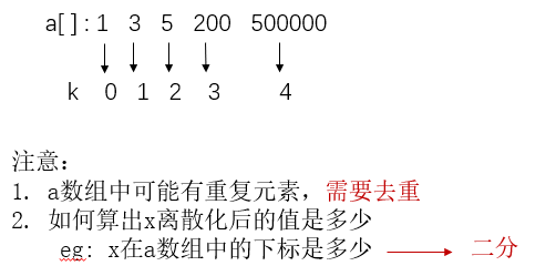 watermark,type_ZmFuZ3poZW5naGVpdGk,shadow_10,text_aHR0cHM6Ly9ibG9nLmNzZG4ubmV0L05pc21pbGVzdWNj,size_16,color_FFFFFF,t_70