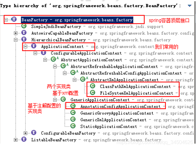 [外链图片转存失败,源站可能有防盗链机制,建议将图片保存下来直接上传(img-n7sVVTsw-1581589039318)(Spring学习day01/5.png)]