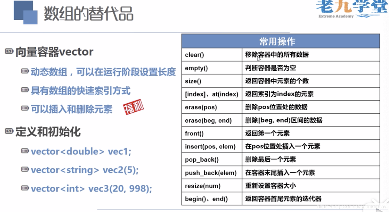 图源网课--老九学堂