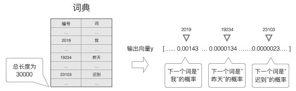 ここに画像を挿入説明