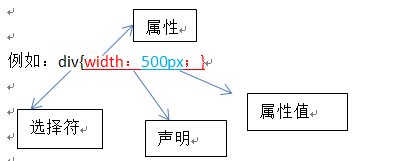 ここに画像を挿入説明