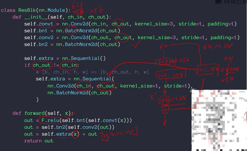 pytorch入门实战教程笔记 二十 卷积神经网络cnn 2