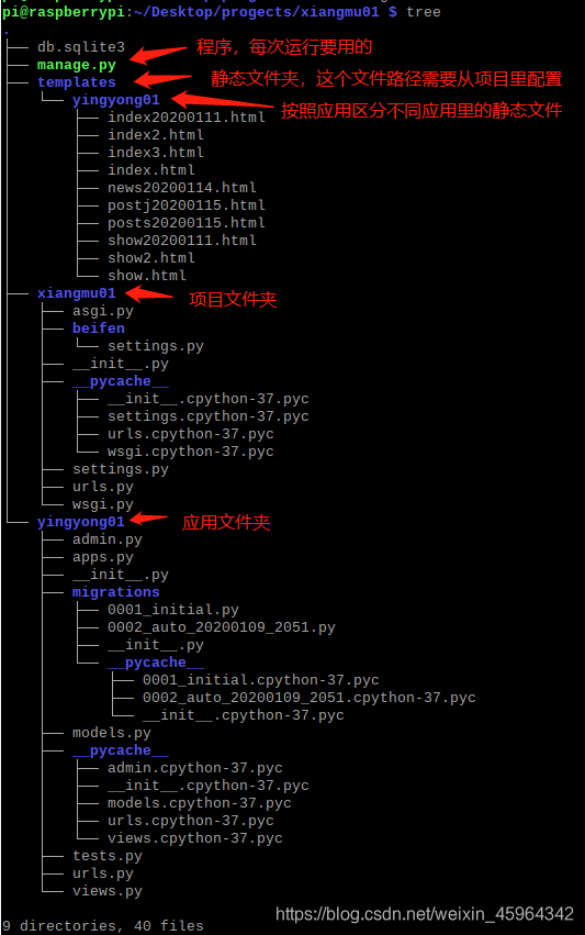 0019 python django 08 django3.0 视图 urls.py 一个网站服务 处理 响应 过程