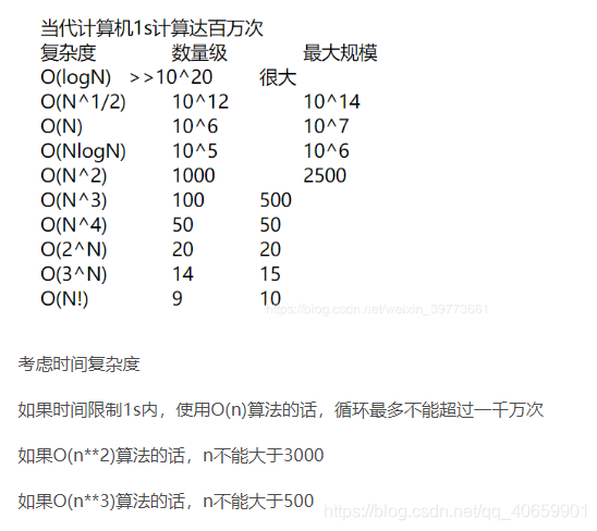 当代一般计算机一秒运力