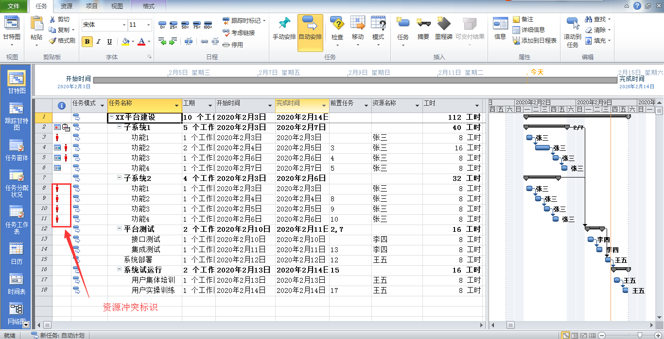 Project工具（五）—资源冲突解决_project解决资源冲突的方法有哪些-CSDN博客