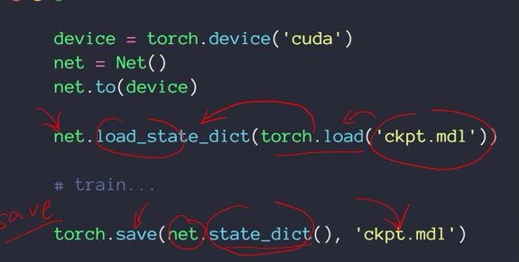 pytorch入门实战教程笔记 二十一 卷积神经网络cnn 3