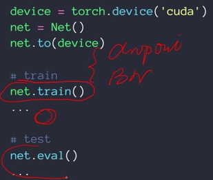 pytorch入门实战教程笔记 二十一 卷积神经网络cnn 3
