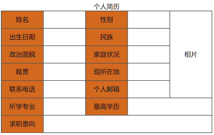 工作简历表格下载_工作简历表格下载_工作简历表格下载