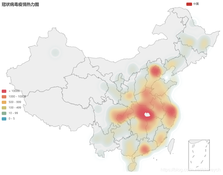 HEATMAP