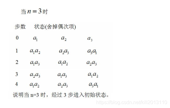 啥是数学建模 watermark,type_ZmFuZ3poZW5naGVpdGk,shadow_10,text_aHR0cHM6Ly9ibG9nLmNzZG4ubmV0L2tpbGwyMDEzMTEw,size_16,color_FFFFFF,t_70