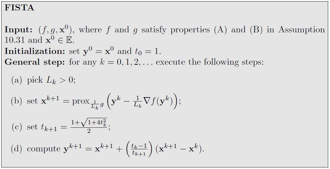 First Order Methods in Optimization Ch10. The Proximal Gradient Method ...
