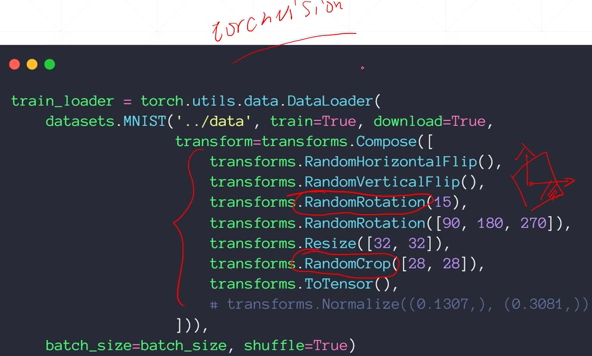 pytorch入门实战教程笔记 二十二 卷积神经网络cnn 4