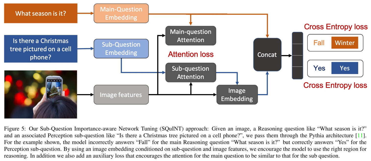 [外链图片转存失败,源站可能有防盗链机制,建议将图片保存下来直接上传(img-GX3dHidZ-1581650301956)(../img/SQUINT_3.png)]