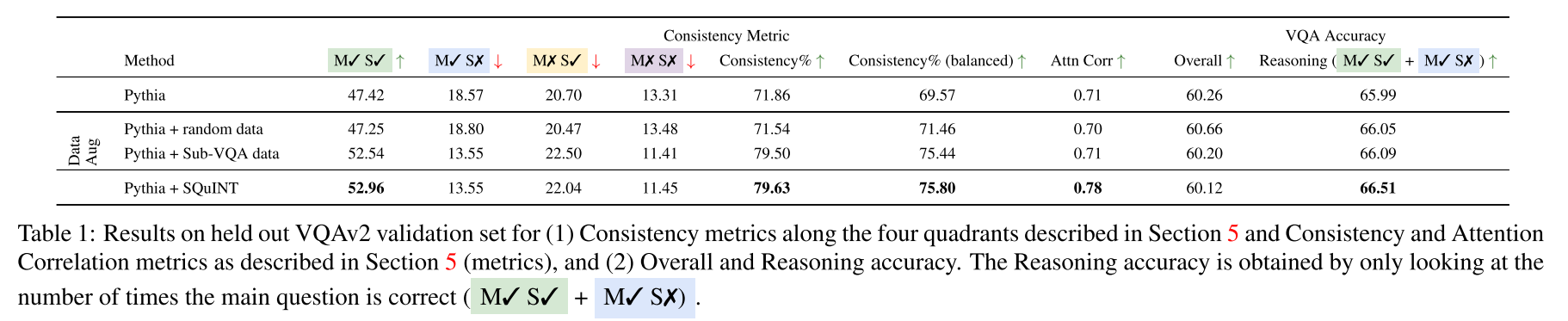[外链图片转存失败,源站可能有防盗链机制,建议将图片保存下来直接上传(img-YpqMYwzn-1581650301957)(../img/SQuINT_5.png)]