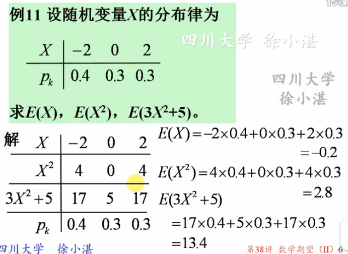 分類變量和連續(xù)變量怎么做散點圖_用excel做散點圖形_knn算法 分類變量