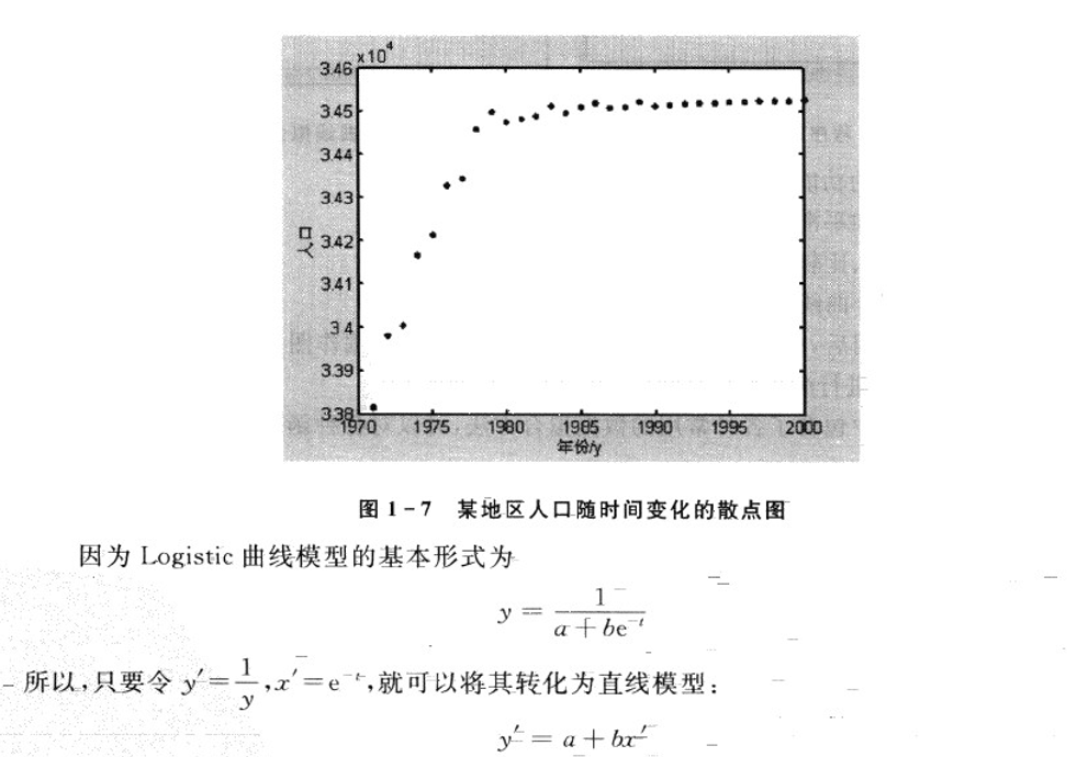 matlab人口预测模型_matlab预测(2)