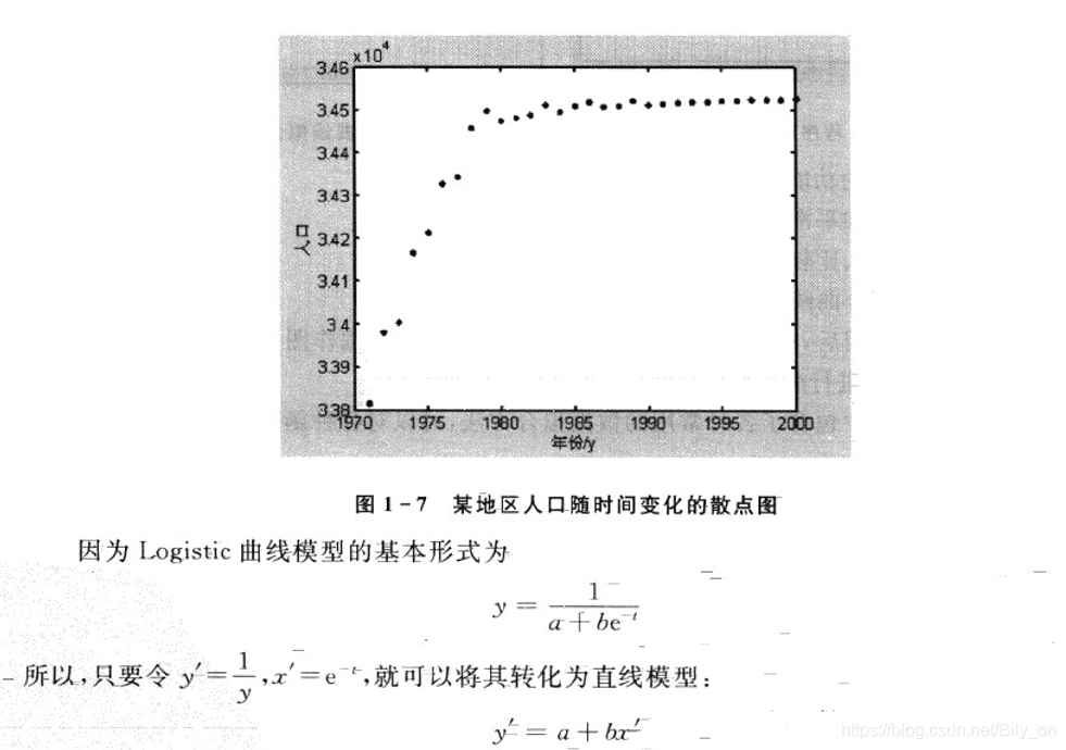 matlab 人口预测模型_matlab预测(2)