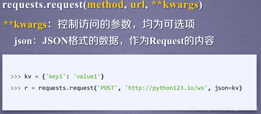 网络爬虫教学视频 watermark,type_ZmFuZ3poZW5naGVpdGk,shadow_10,text_aHR0cHM6Ly9ibG9nLmNzZG4ubmV0L3FxXzM4MTMyMTA1,size_16,color_FFFFFF,t_70