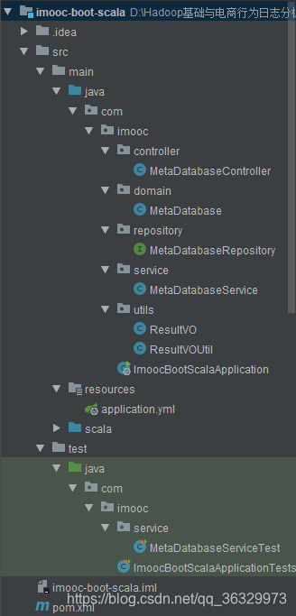 (超详细)通过一个SpringBoot与Mysql交互的例子入门SpringBoot开发_springboot mysql 例子-CSDN博客