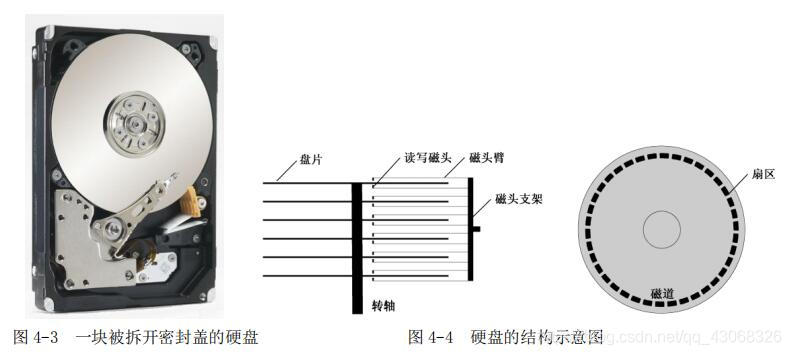 图4-3/4