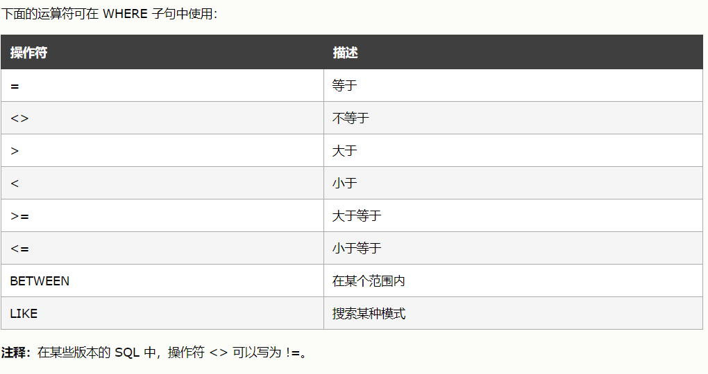 sql语句之DML语句