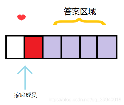 【jzoj1876】罗密欧与朱丽叶的约会