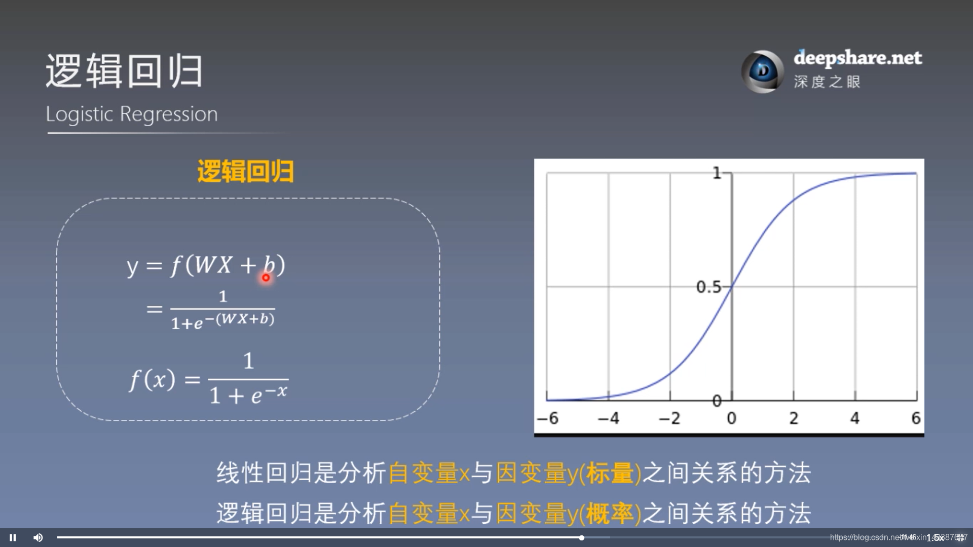 ここに画像を挿入説明