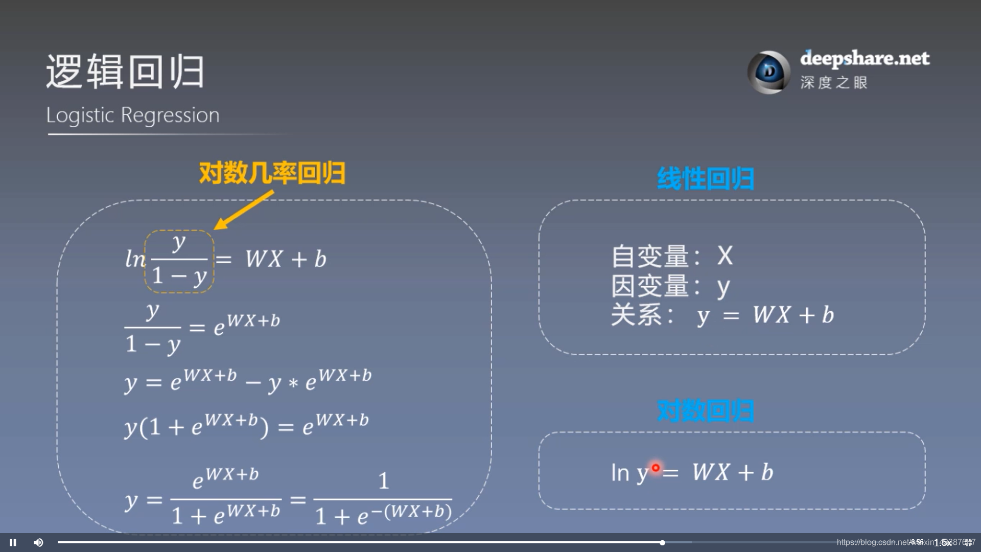 ここに画像を挿入説明