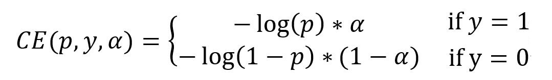 睿智的目标检测61——Tensorflow2 Focal loss详解与在YoloV4当中的实现