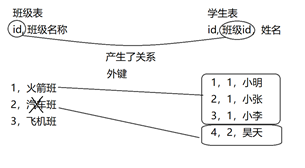 在這裡插入圖片描述