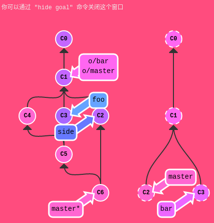 git pull origin master in a branch