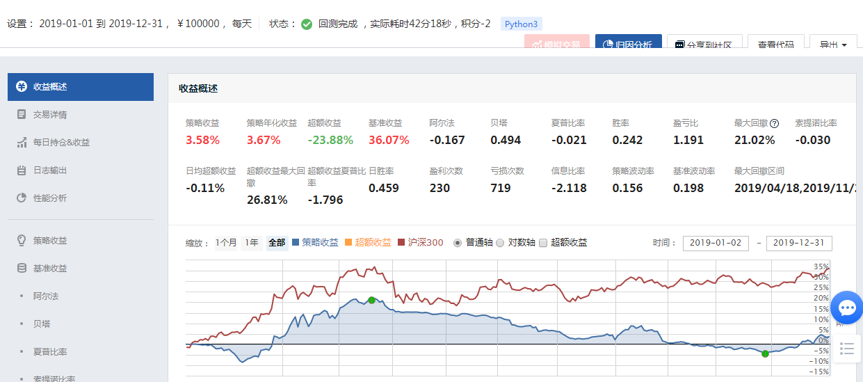 量化交易入门阶段：三均线策略是否好于双均线（中）？