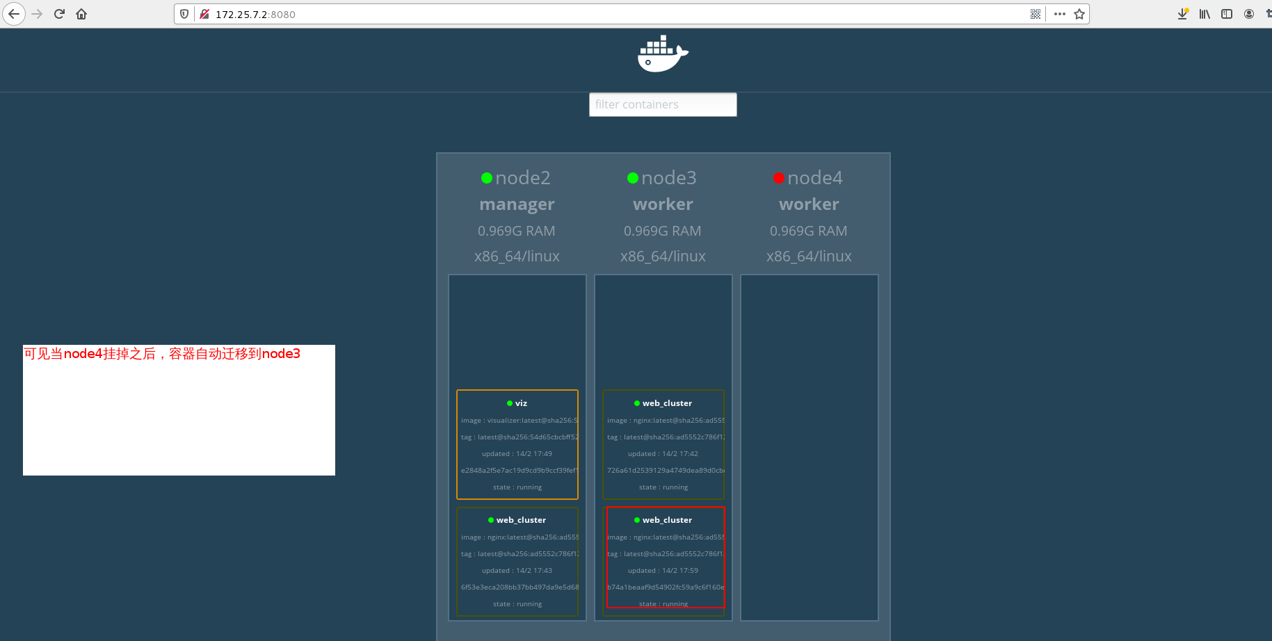 docker三剑客之swarm