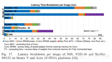 operation是怎么读 watermark,type_ZmFuZ3poZW5naGVpdGk,shadow_10,text_aHR0cHM6Ly9ibG9nLmNzZG4ubmV0L3FxXzM3MTUxMTA4,size_16,color_FFFFFF,t_70