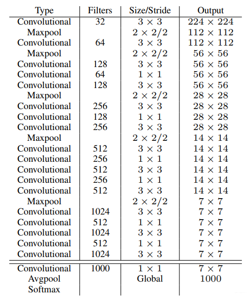stronger简谱_儿歌简谱(3)