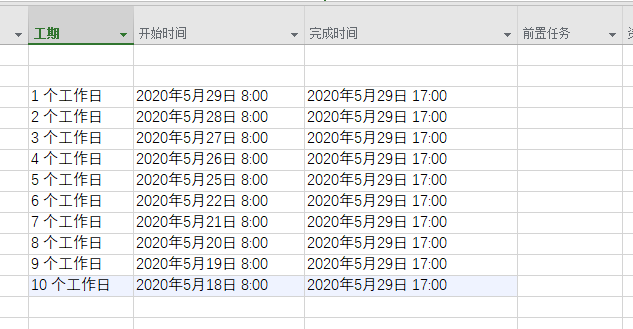 Project项目信息的日程排定方法区别