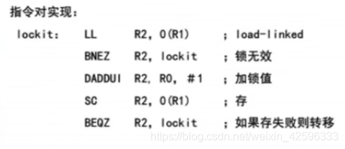 体系结构29_多处理机的互联网络