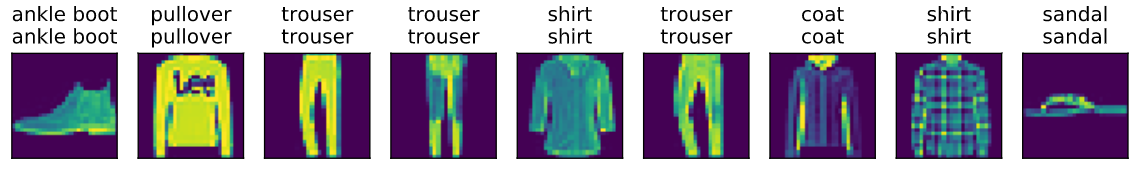 [外链图片转存失败,源站可能有防盗链机制,建议将图片保存下来直接上传(img-HMPqnA6H-1581686616373)(output_43_0.svg)]