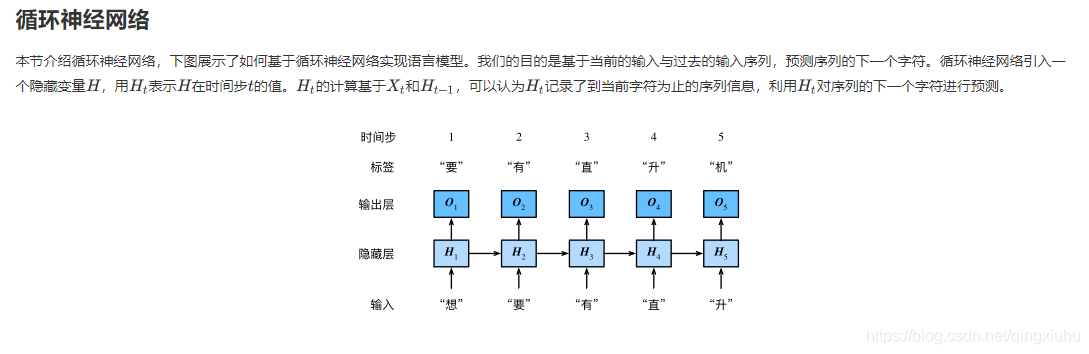 基本介绍