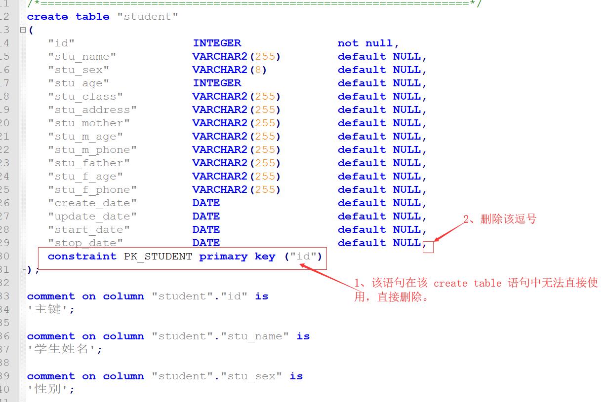 powerdesigner生成mysql语句_oracle创建表的sql语句