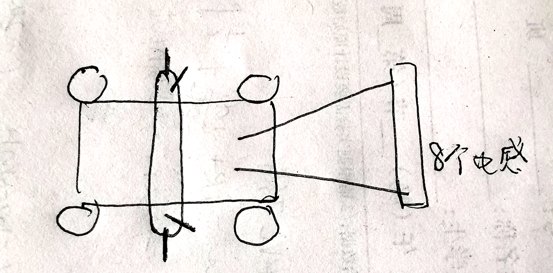 我们实验车模结构草图